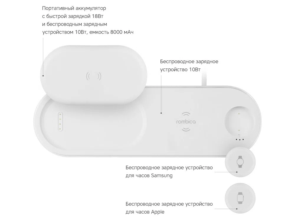 Набор из зарядной станции 4-в-1 и внешнего аккумулятора NEO DeskStation Pro, 8000 мАч, белый